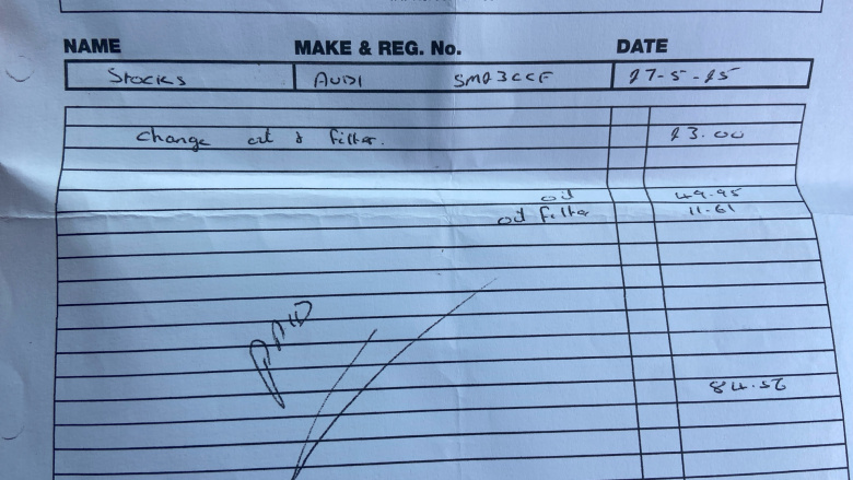 Audi Q2 35 TFSI Black Edition 5dr Petrol Estate